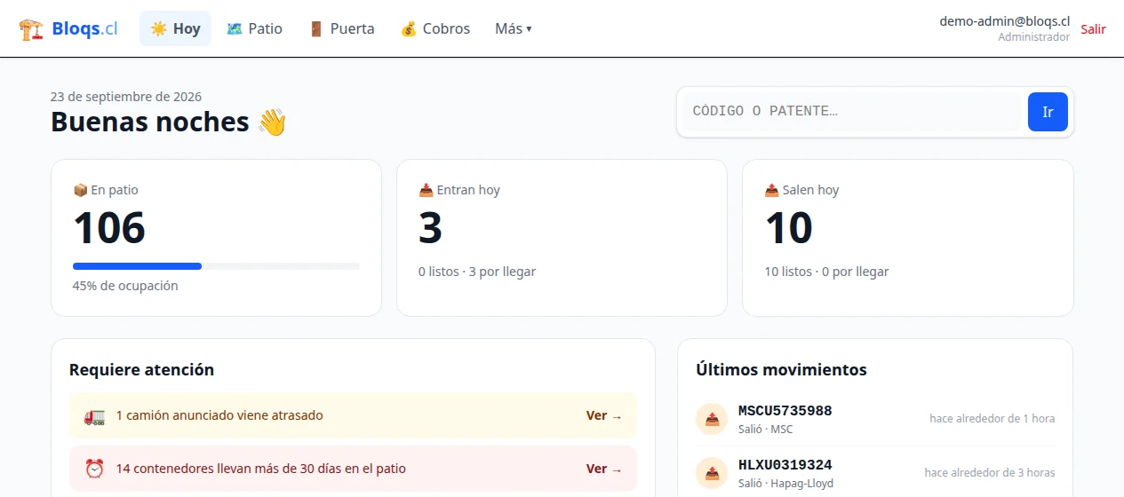 Pantalla Hoy de Bloqs.cl con los contenedores en patio, los movimientos del día y las alertas que requieren atención